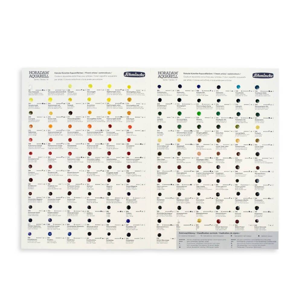 Schmincke Samples Dot Card 140 Colours