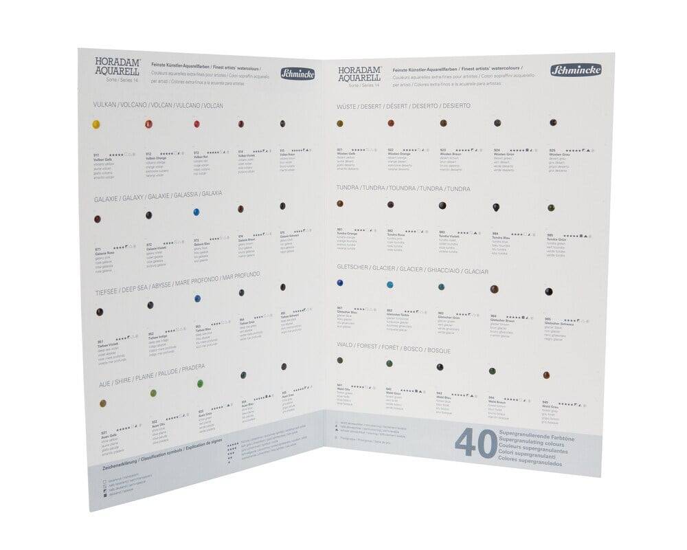 Schmincke Samples Dot Card 40 Colors Supergranulation