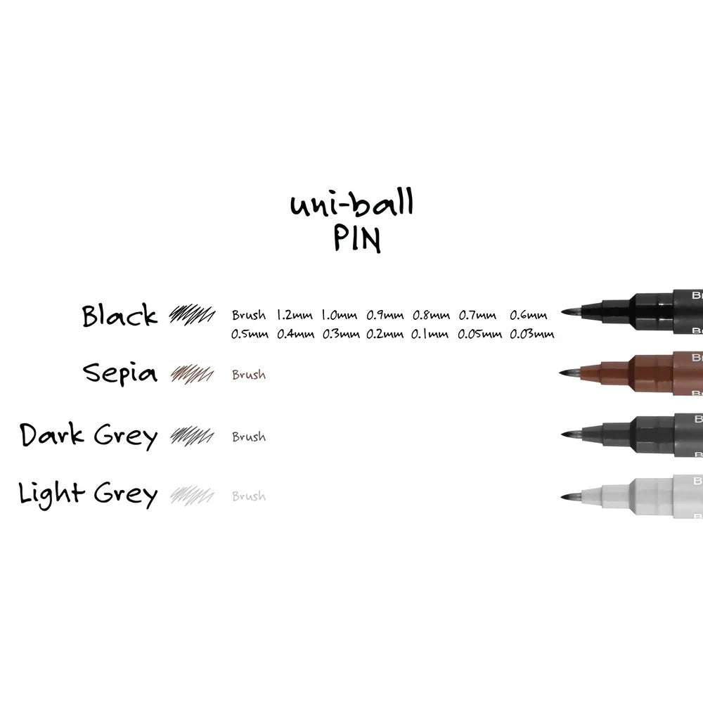 Uni-Ball Pin Fine Line Technical Drawing Pen 0.1 mm Dark Gray