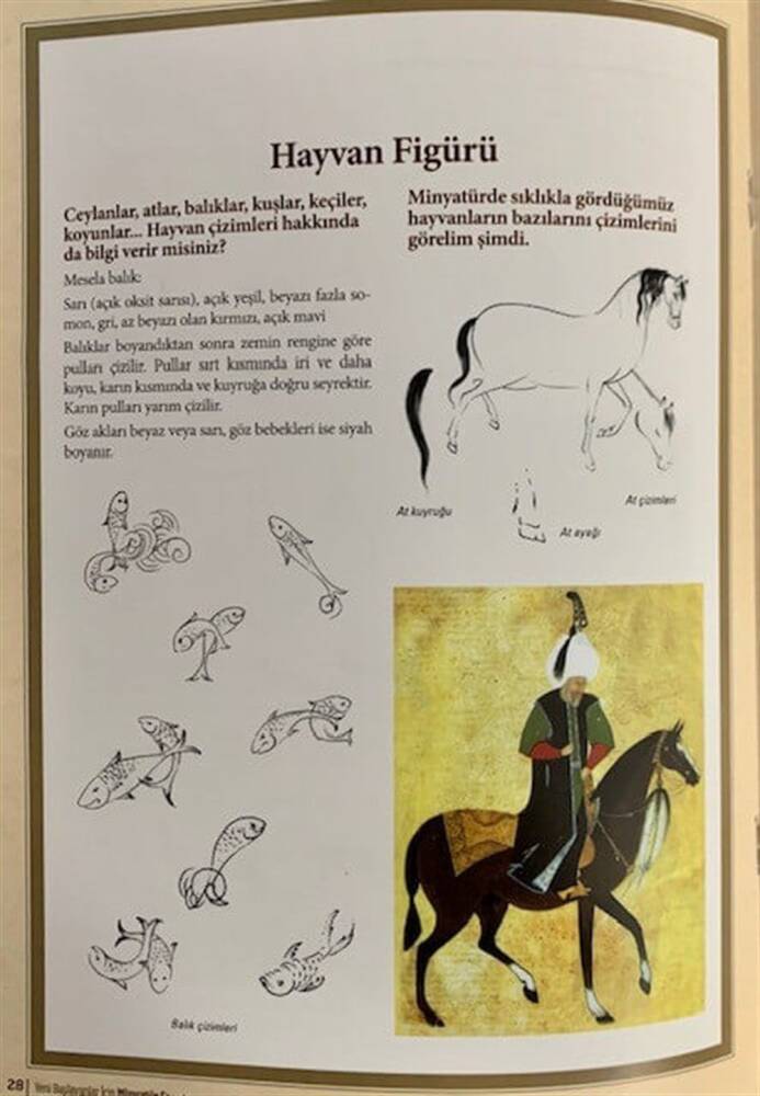 Miniature Art for Beginners - Ayfer Çimen Balaban